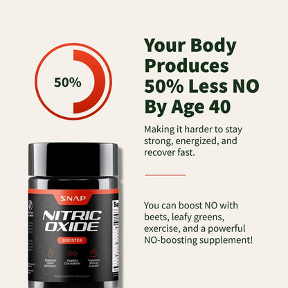 Nitric Oxide Booster(90ct)