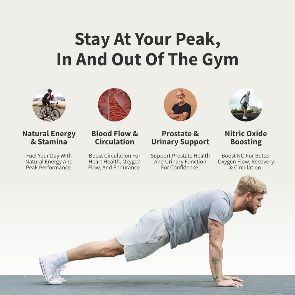 Prostate Health & Nitric Oxide Supplement Bundle(90ct)