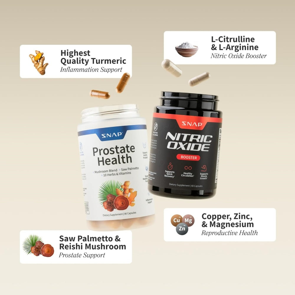 Prostate Health & Nitric Oxide Supplement Bundle(90ct)