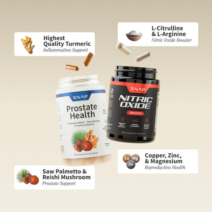 Prostate Health & Nitric Oxide Supplement Bundle(90ct)